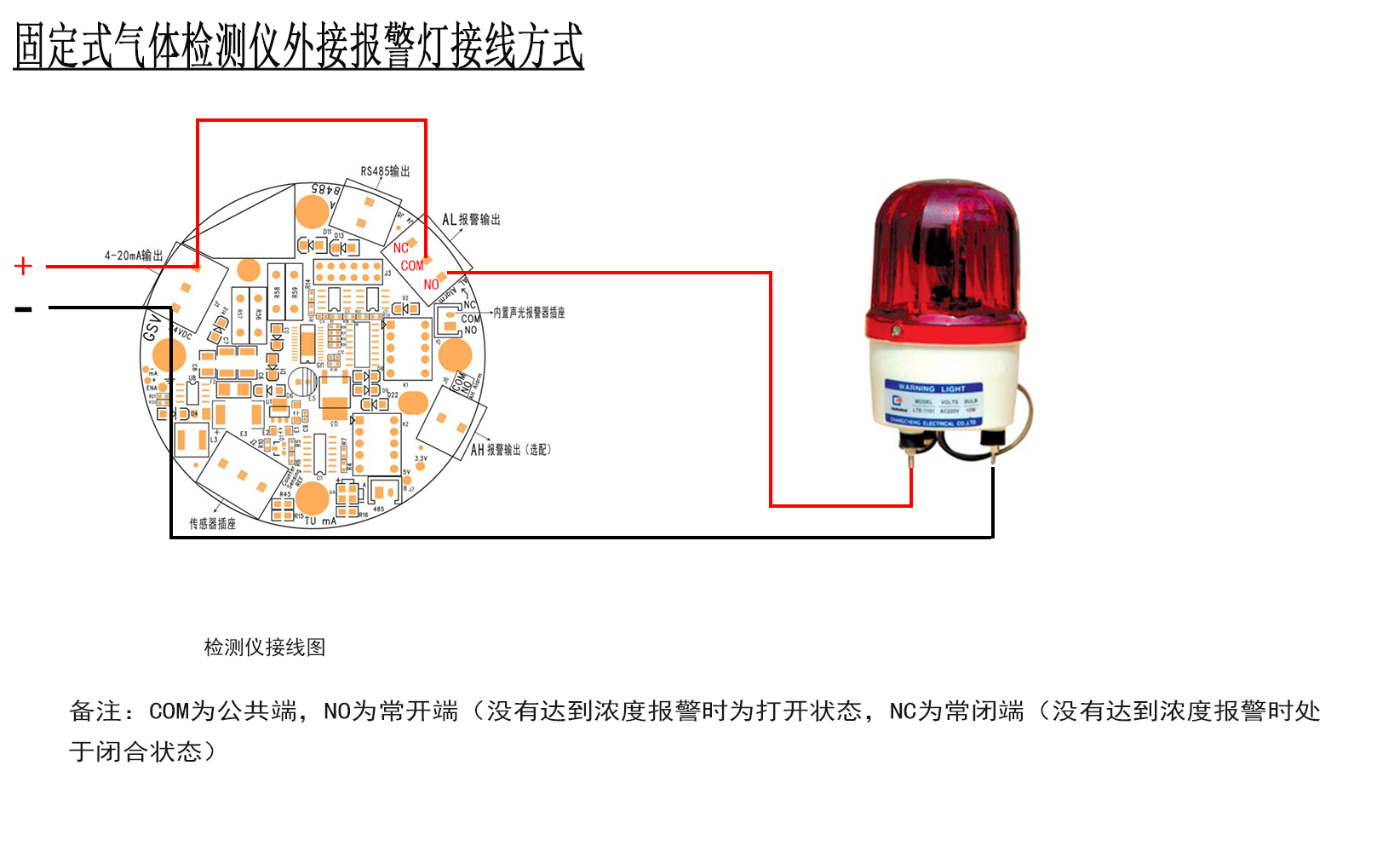 熊猫体育app官方入口网站固定式氣體(ti) 檢測儀(yi) 繼電器輸出接報警燈接線方法.jpg