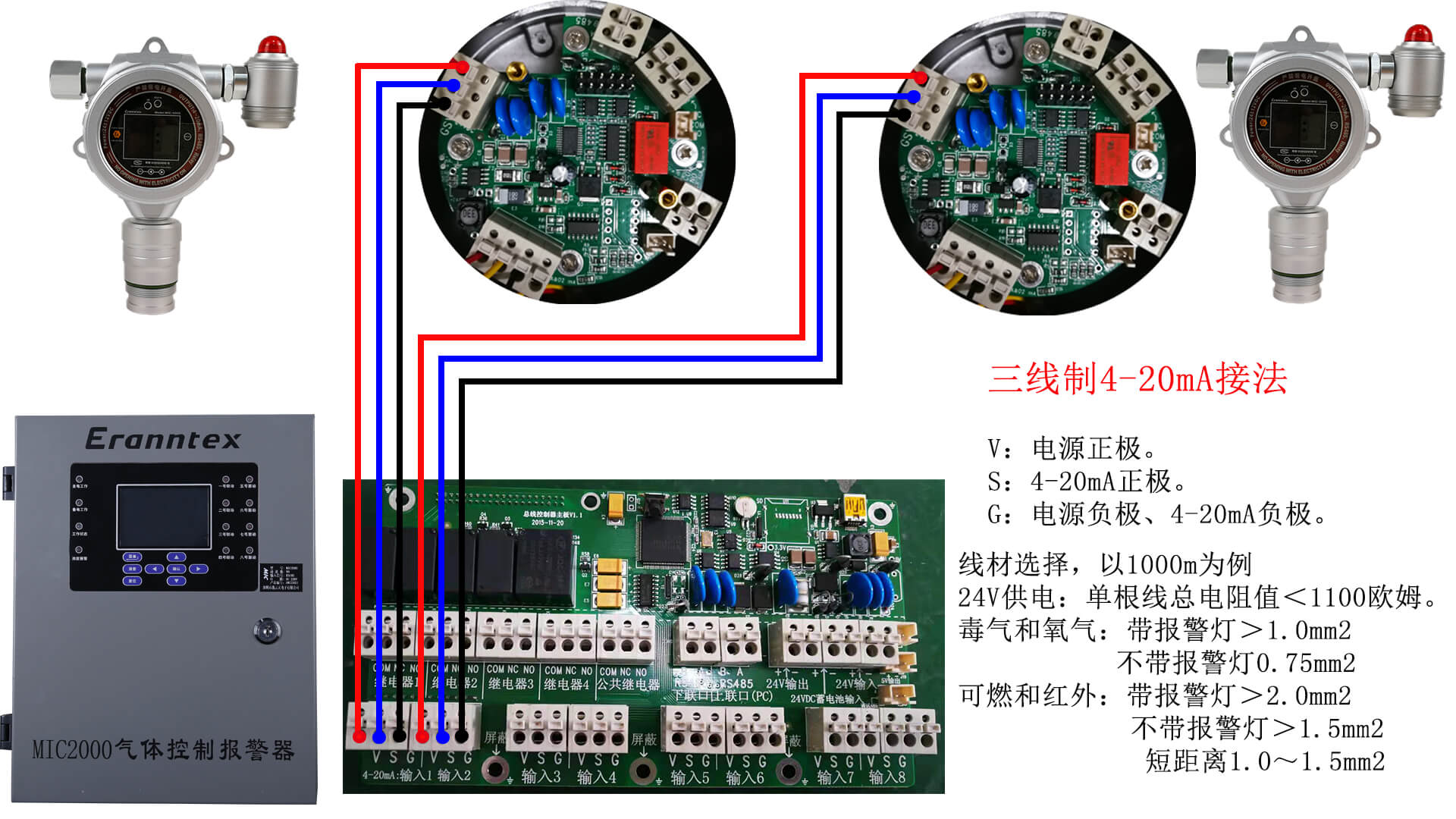 熊猫体育app官方入口网站固定式氣體檢測儀三線製4-20mA接線示意圖